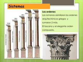 Sistemas
Constructivos

Los ordenes
Los romanos asimilaron los ordenes

arquitectónicos griegos y
sumaron 2 más.
El toscano y el elegante orden
compuesto.

 