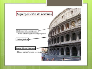 Superposición de ordenes

 