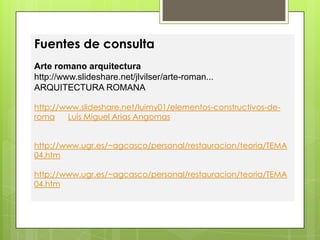 Fuentes de consulta
Arte romano arquitectura
http://www.slideshare.net/jlvilser/arte-roman...
ARQUITECTURA ROMANA
http://www.slideshare.net/luimy01/elementos-constructivos-deroma
Luis Miguel Arias Angomas
http://www.ugr.es/~agcasco/personal/restauracion/teoria/TEMA
04.htm
http://www.ugr.es/~agcasco/personal/restauracion/teoria/TEMA
04.htm

 