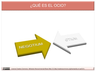 ¿QUÉ ES EL OCIO?




Licencia Creative Commons Attribution-Noncommercial-Share Alike 3.0 (http://creativecommons.org/licenses/by-nc-sa/3.0/ )
 