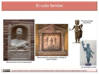 El culto familiar


                                                                                                                    Penate (protege
                                                                                                                      alimentos)




                                              Genius (espíritu especialista, protege al
                                                          pater familias)
Manes (almas de los antepasados)


                                                                                                                    Lar (protege la casa)

      Licencia Creative Commons Attribution-Noncommercial-Share Alike 3.0 (http://creativecommons.org/licenses/by-nc-sa/3.0/ )
 