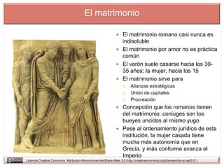 El matrimonio

                                                               El matrimonio romano casi nunca es
                                                                indisoluble
                                                               El matrimonio por amor no es práctica
                                                                común
                                                               El varón suele casarse hacia los 30-
                                                                35 años; la mujer, hacia los 15
                                                               El matrimonio sirve para
                                                                        Alianzas estratégicas
                                                                        Unión de capitales
                                                                        Procreación
                                                               Concepción que los romanos tienen
                                                                del matrimonio: coniuges son los
                                                                bueyes uncidos al mismo yugo
                                                               Pese al ordenamiento jurídico de esta
                                                                institución, la mujer casada tiene
                                                                mucha más autonomía que en
                                                                Grecia, y más conforme avanza el
                                                                Imperio
Licencia Creative Commons Attribution-Noncommercial-Share Alike 3.0 (http://creativecommons.org/licenses/by-nc-sa/3.0/ )
 