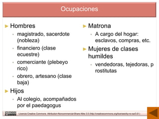 Ocupaciones

► Hombres                                                           ► Matrona
     magistrado, sacerdote                                                     A cargo del hogar:
      (nobleza)                                                                  esclavos, compras, etc.
     financiero (clase                                             ► Mujeres     de clases
      ecuestre)                                                           humildes
     comerciante (plebeyo                                                      vendedoras, tejedoras, p
      rico)                                                                      rostitutas
     obrero, artesano (clase
      baja)
► Hijos
     Al colegio, acompañados
      por el paedagogus
      Licencia Creative Commons Attribution-Noncommercial-Share Alike 3.0 (http://creativecommons.org/licenses/by-nc-sa/3.0/ )
 