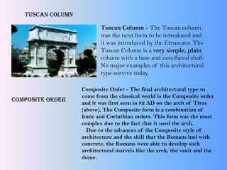 Tuscan Column
Tuscan Column - The Tuscan column
was the next form to be introduced and
it was introduced by the Etruscans. The
Tuscan Column is a very simple, plain
column with a base and non-fluted shaft.
No major examples of this architectural
type survive today.
Composite Order - The final architectural type to
come from the classical world is the Composite order
and it was first seen in 82 AD on the arch of Titus
(above). The Composite form is a combination of
Ionic and Corinthian orders. This form was the most
complex due to the fact that it used the arch.
Due to the advances of the Composite style of
architecture and the skill that the Romans had with
concrete, the Romans were able to develop such
architectural marvels like the arch, the vault and the
dome.
COMPOSITE ORDER
 