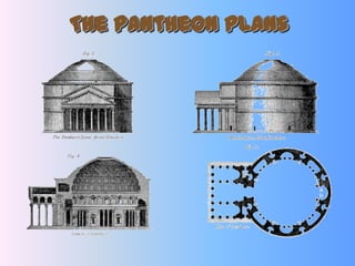 The Pantheon Plans
 