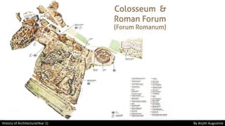 History of Architecture(Year 1) By Anjith Augustine
 