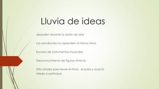 Lluvia de ideas
desorden durante la sesión de arte
Los estudiantes no aprenden al mismo ritmo
Escases de instrumentos musicales
Desconocimiento de figuras rítmicas
Dificultades para llevar el ritmo , el pulso y acento
Miedo a participar
 