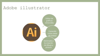 Adobe Illustrator | PPTX