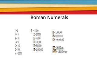 Roman Numerals
 