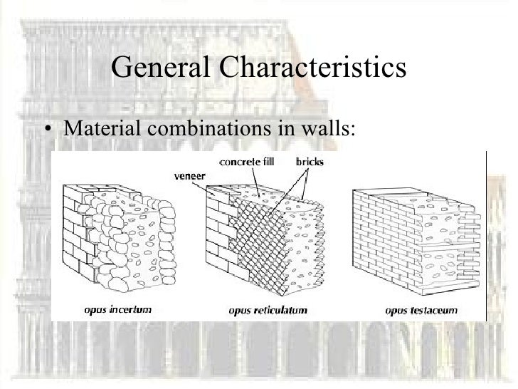 Roman Architecture roman architecture Roman Architecture roman architecture