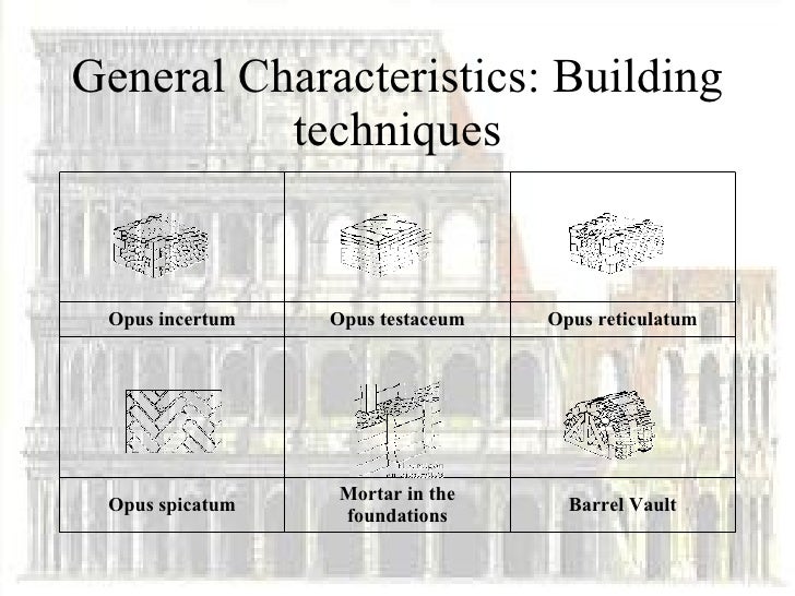 Diagram Of Roman Architecture Choice Image - How To Guide 