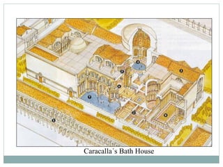 Caracalla´s Bath House
 