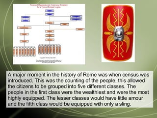 A major moment in the history of Rome was when census was introduced. This was the counting of the people, this allowed the citizens to be grouped into five different classes. The people in the first class were the wealthiest and were the most highly equipped. The lesser classes would have little amour and the fifth class would be equipped with only a sling. 