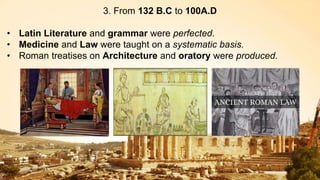 Roman-Education.pptx