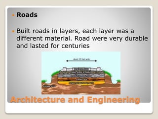 Architecture and Engineering
Roads
Built roads in layers, each layer was a
different material. Road were very durable
and lasted for centuries