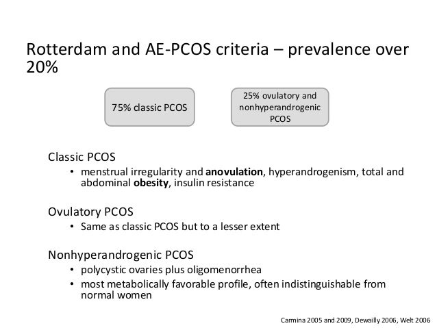 Diet, exercise, life style changes, do they help in PCOS ...