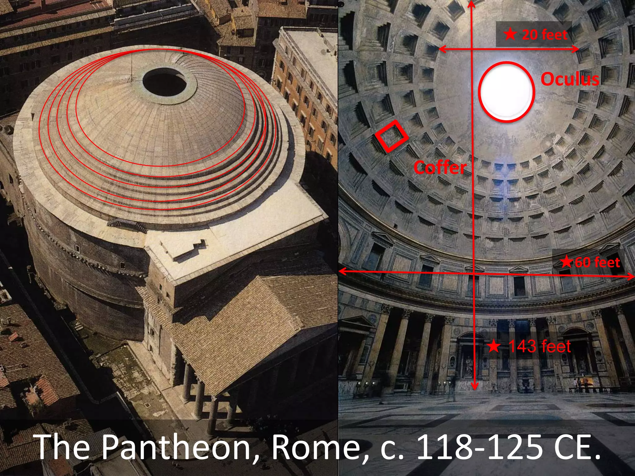 The PantheonPantheon
