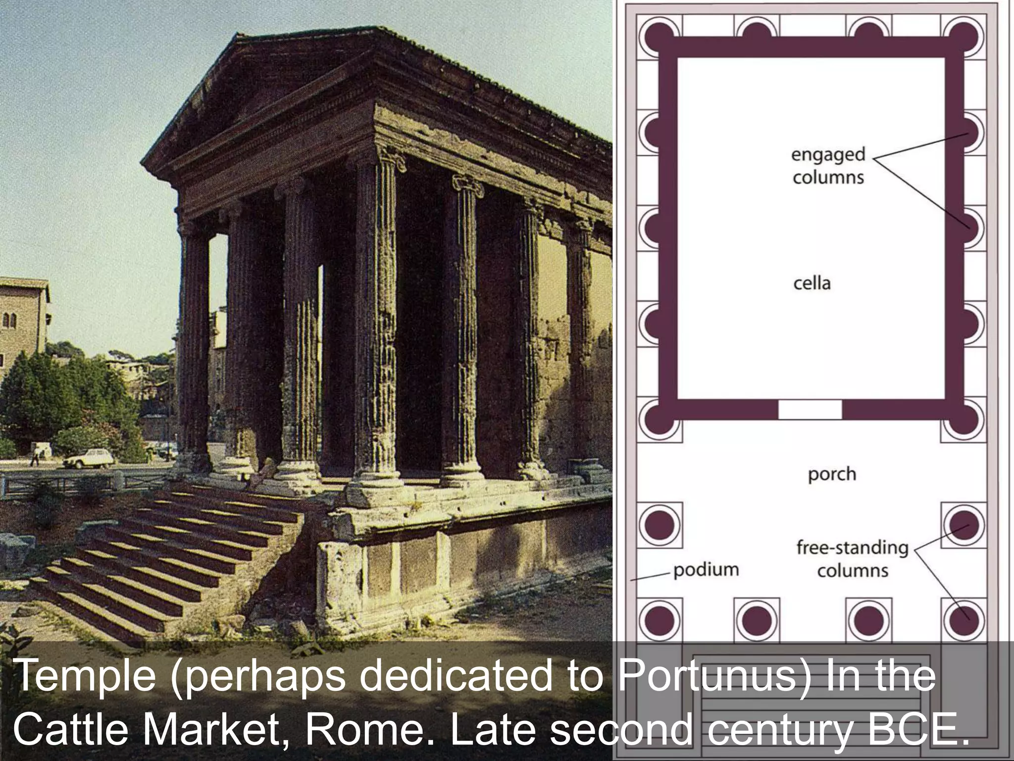  Baths of Caracalla, Rome, Imperial Roman, c.211 CE.★Rome is known fundamentally as an urban civilizationMosaic of the Goddess Roma, 1st-2nd Century CE Model of the City of Imperial Rome