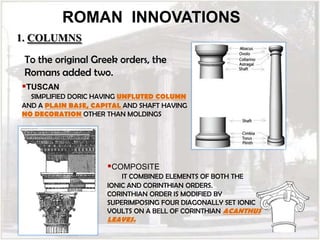 ROMAN INNOVATIONS
1. COLUMNS
To the original Greek orders, the
Romans added two.
TUSCAN
SIMPLIFIED DORIC HAVING UNFLUTED COLUMN
AND A PLAIN BASE, CAPITAL AND SHAFT HAVING
NO DECORATION OTHER THAN MOLDINGS

COMPOSITE
IT COMBINED ELEMENTS OF BOTH THE
IONIC AND CORINTHIAN ORDERS.
CORINTHIAN ORDER IS MODIFIED BY
SUPERIMPOSING FOUR DIAGONALLY SET IONIC
VOULTS ON A BELL OF CORINTHIAN ACANTHUS

LEAVES.

 