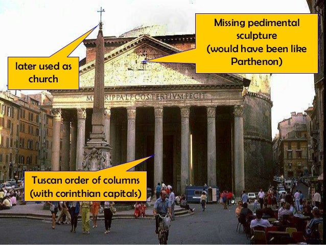 Roman architecture : Elements and innovations.