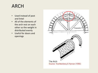 ARCH
• Used instead of post
and lintel
• All of the elements of
the arch rest on each
other so the weight in
distributed evenly
• Useful for doors and
openings

 