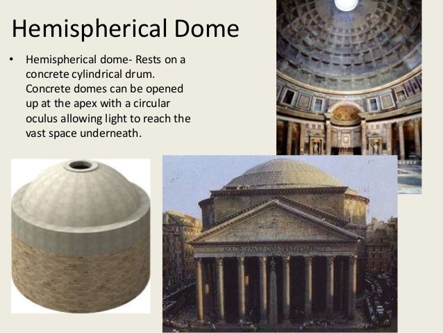 Roman Architecture Dome plain roman architecture domes ancient dome and the amazing ideas Roman Architecture Dome plain roman architecture domes ancient dome and the amazing ideas