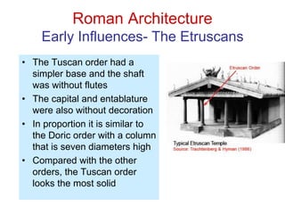 Roman Architecture
Early Influences- The Etruscans
• The Tuscan order had a
simpler base and the shaft
was without flutes
• The capital and entablature
were also without decoration
• In proportion it is similar to
the Doric order with a column
that is seven diameters high
• Compared with the other
orders, the Tuscan order
looks the most solid
 