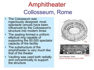 Amphitheater
Collosseum, Rome
• The Colosseum was
ingeniously designed; most
spectacle venues have been
influenced by the Colosseum's
structure into modern times
• The seating formed a uniform
elliptical ring capable of
supporting the 50,000 spectator
capacity of the facility
• The substructure of the
amphitheater is very much like
that of the theater
• Vaulting was used both radially
and concentrically to support
the structure
 