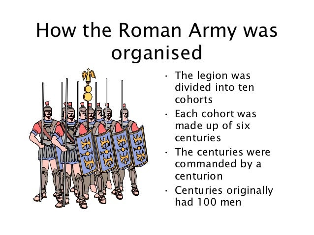Roman Army