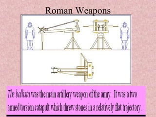Roman Weapons
 