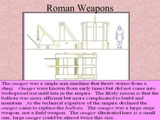 Roman Weapons
 