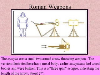 Roman Weapons
 
