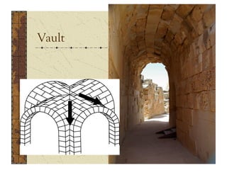 Vault
 