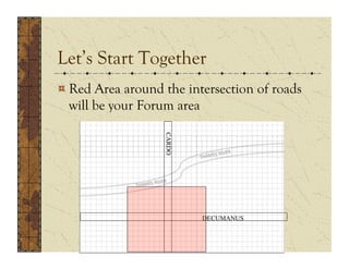 Let’s Start Together
!  Red Area around the intersection of roads
   will be your Forum area



                   CARDO




                           DECUMANUS
 