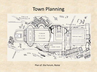 Town Planning
Plan of the Forum, Rome
 