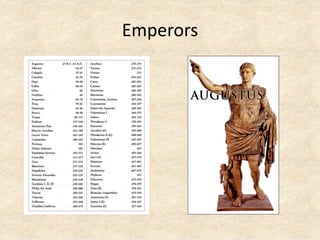 Emperors
 