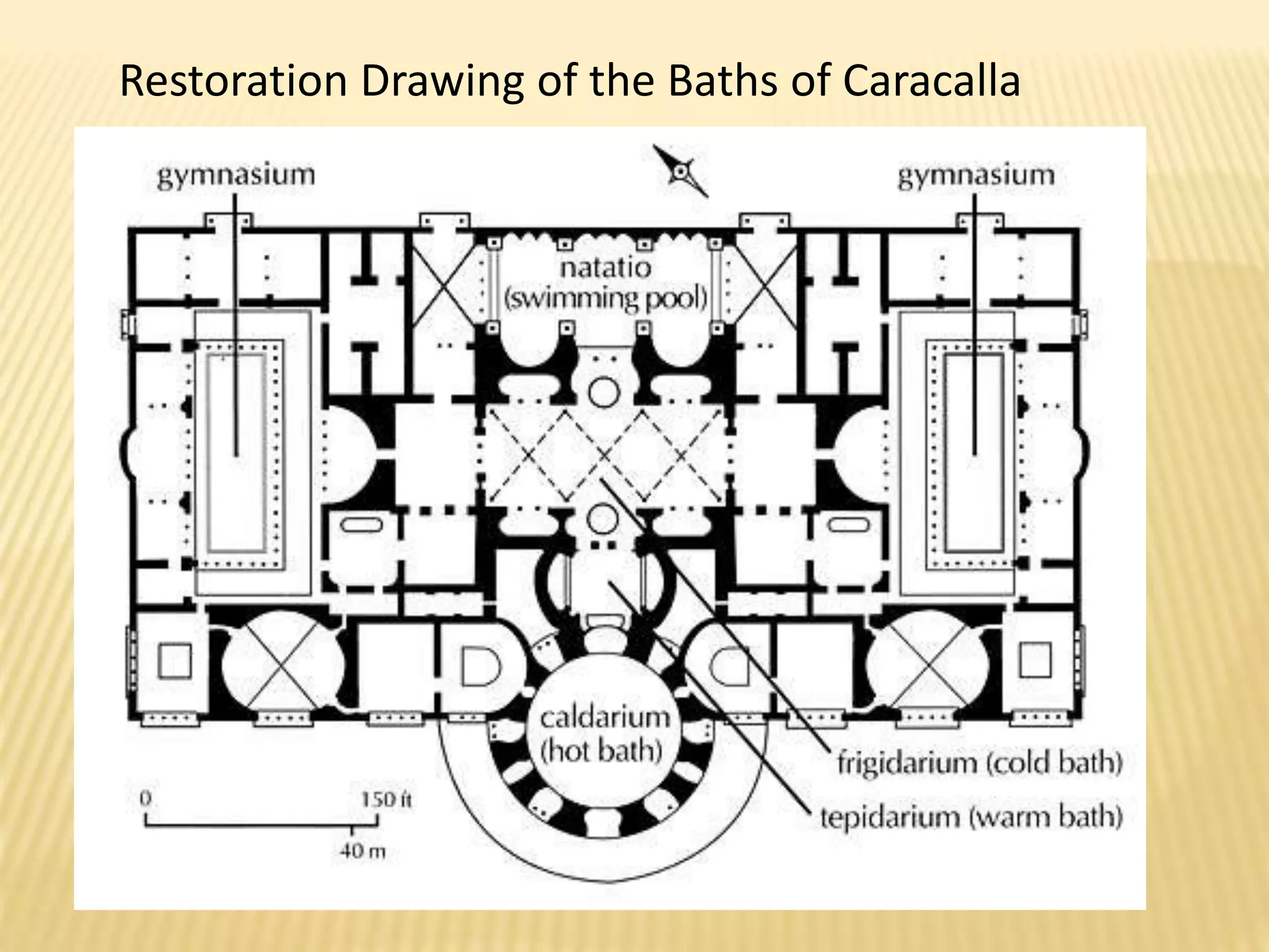 Restoration Drawing of the Baths of Caracalla