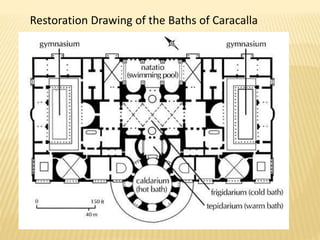 Restoration Drawing of the Baths of Caracalla