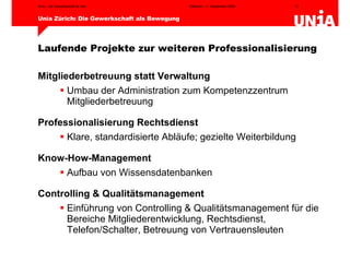 Laufende Projekte zur weiteren Professionalisierung Mitgliederbetreuung statt Verwaltung Umbau der Administration zum Kompetenzzentrum Mitgliederbetreuung Professionalisierung Rechtsdienst Klare, standardisierte Abläufe; gezielte Weiterbildung Know-How-Management Aufbau von Wissensdatenbanken Controlling & Qualitätsmanagement Einführung von Controlling & Qualitätsmanagement für die Bereiche Mitgliederentwicklung, Rechtsdienst, Telefon/Schalter, Betreuung von Vertrauensleuten 