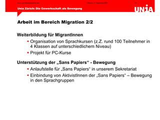 Arbeit im Bereich Migration 2/2 Weiterbildung für MigrantInnen Organisation von Sprachkursen (z.Z. rund 100 Teilnehmer in 4 Klassen auf unterschiedlichem Niveau) Projekt für PC-Kurse Unterstützung der „Sans Papiers“ - Bewegung Anlaufstelle für „Sans Papiers“ in unserem Sekretariat Einbindung von AktivistInnen der „Sans Papiers“ – Bewegung in den Sprachgruppen 