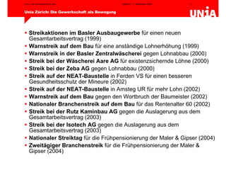 Streikaktionen im Basler Ausbaugewerbe  für einen neuen Gesamtarbeitsvertrag (1999) Warnstreik auf dem Bau  für eine anständige Lohnerhöhung (1999) Warnstreik in der Basler Zentralwäscherei  gegen Lohnabbau (2000) Streik bei der Wäscherei Aare AG  für existenzsichernde Löhne (2000) Streik bei der Zeba AG  gegen Lohnabbau (2000) Streik auf der NEAT-Baustelle  in Ferden VS für einen besseren Gesundheitsschutz der Mineure (2002) Streik auf der NEAT-Baustelle  in Amsteg UR für mehr Lohn (2002) Warnstreik auf dem Bau  gegen den Wortbruch der Baumeister (2002) Nationaler Branchenstreik auf dem Bau  für das Rentenalter 60 (2002) Streik bei der Rutz Kaminbau AG  gegen die Auslagerung aus dem Gesamtarbeitsvertrag (2003) Streik bei der Isotech AG  gegen die Auslagerung aus dem Gesamtarbeitsvertrag (2003) Nationaler Streiktag  für die Frühpensionierung der Maler & Gipser (2004) Zweitägiger Branchenstreik  für die Frühpensionierung der Maler & Gipser (2004) 