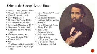 • Beatriz Cenci, teatro, 1843
• Canção do Exílio, 1843
• Patkull, teatro, 1843
• Meditação, 1845
• O Canto do Piaga, 1846
• Primeiros Cantos, 1847
• Leonor de Mendonça, 1847
• Segundos Cantos, 1848
• Sextilhas do Frei Antão,
1848
• Últimos Cantos, 1851
• I - Juca Pirama, 1851
• Cantos, 1857
• Os
Timbiras,1857 (inacabado)
• Dicionário da Língua Tupi,
1858
• Liria Varia, 1869, obra
póstuma)
• Canção do Tamoio
• Leito de Folhas Verdes
• Marabá
• Se se Morrer de Amor
• Ainda Uma Vez
• Seus Olhos
• Canto de Morte
• Meu Anjo, Escuta
• Olhos Verdes
• O Canto do Guerreiro
• O Canto do Índio
• Se Te Amo, Não Sei
Obras de Gonçalves Dias
 