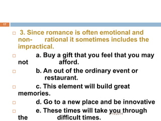 17












3. Since romance is often emotional and
nonrational it sometimes includes the
impractical.
a. Buy a gift that you feel that you may
not
afford.
b. An out of the ordinary event or
restaurant.
c. This element will build great
memories.
d. Go to a new place and be innovative
e. These times will take 2/19/2014through
you
the
difﬁcult times.

 