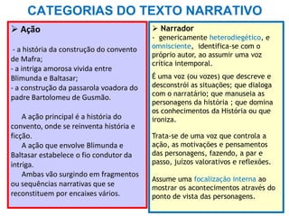 CATEGORIAS DO TEXTO NARRATIVO
Profª Luzia Carapeto
 Ação
- a história da construção do convento
de Mafra;
- a intriga amorosa vivida entre
Blimunda e Baltasar;
- a construção da passarola voadora do
padre Bartolomeu de Gusmão.
A ação principal é a história do
convento, onde se reinventa história e
ficção.
A ação que envolve Blimunda e
Baltasar estabelece o fio condutor da
intriga.
Ambas vão surgindo em fragmentos
ou sequências narrativas que se
reconstituem por encaixes vários.
 Narrador
- genericamente heterodiegético, e
omnisciente, identifica-se com o
próprio autor, ao assumir uma voz
crítica intemporal.
É uma voz (ou vozes) que descreve e
desconstrói as situações; que dialoga
com o narratário; que manuseia as
personagens da história ; que domina
os conhecimentos da História ou que
ironiza.
Trata-se de uma voz que controla a
ação, as motivações e pensamentos
das personagens, fazendo, a par e
passo, juízos valorativos e reflexões.
Assume uma focalização interna ao
mostrar os acontecimentos através do
ponto de vista das personagens.
 