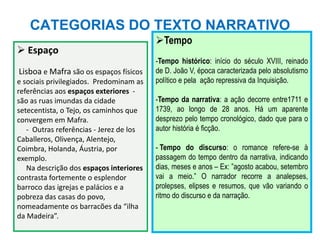 CATEGORIAS DO TEXTO NARRATIVO
Profª Luzia Carapeto
 Espaço
Lisboa e Mafra são os espaços físicos
e sociais privilegiados. Predominam as
referências aos espaços exteriores -
são as ruas imundas da cidade
setecentista, o Tejo, os caminhos que
convergem em Mafra.
- Outras referências - Jerez de los
Caballeros, Olivença, Alentejo,
Coimbra, Holanda, Áustria, por
exemplo.
Na descrição dos espaços interiores
contrasta fortemente o esplendor
barroco das igrejas e palácios e a
pobreza das casas do povo,
nomeadamente os barracões da “ilha
da Madeira”.
Tempo
-Tempo histórico: início do século XVIII, reinado
de D. João V, época caracterizada pelo absolutismo
político e pela ação repressiva da Inquisição.
-Tempo da narrativa: a ação decorre entre1711 e
1739, ao longo de 28 anos. Há um aparente
desprezo pelo tempo cronológico, dado que para o
autor história é ficção.
- Tempo do discurso: o romance refere-se à
passagem do tempo dentro da narrativa, indicando
dias, meses e anos – Ex: ”agosto acabou, setembro
vai a meio.” O narrador recorre a analepses,
prolepses, elipses e resumos, que vão variando o
ritmo do discurso e da narração.
 