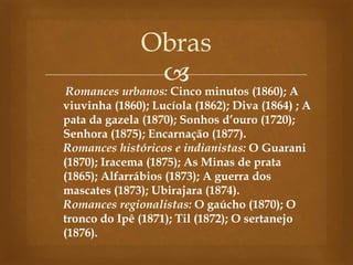 
Obras
Romances urbanos: Cinco minutos (1860); A
viuvinha (1860); Lucíola (1862); Diva (1864) ; A
pata da gazela (1870); Sonhos d’ouro (1720);
Senhora (1875); Encarnação (1877).
Romances históricos e indianistas: O Guarani
(1870); Iracema (1875); As Minas de prata
(1865); Alfarrábios (1873); A guerra dos
mascates (1873); Ubirajara (1874).
Romances regionalistas: O gaúcho (1870); O
tronco do Ipê (1871); Til (1872); O sertanejo
(1876).
 
