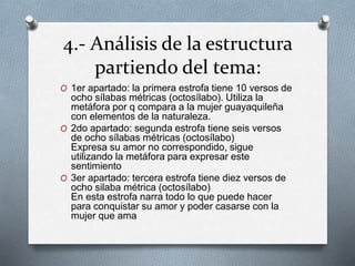 4.- Análisis de la estructura 
partiendo del tema: 
O 1er apartado: la primera estrofa tiene 10 versos de 
ocho sílabas métricas (octosílabo). Utiliza la 
metáfora por q compara a la mujer guayaquileña 
con elementos de la naturaleza. 
O 2do apartado: segunda estrofa tiene seis versos 
de ocho sílabas métricas (octosílabo) 
Expresa su amor no correspondido, sigue 
utilizando la metáfora para expresar este 
sentimiento 
O 3er apartado: tercera estrofa tiene diez versos de 
ocho silaba métrica (octosílabo) 
En esta estrofa narra todo lo que puede hacer 
para conquistar su amor y poder casarse con la 
mujer que ama 
 