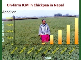 Romance to remember: A journey of four decades