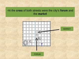 ✔
At the cross of both streets were the city's forum and
the market
MARKET
FORUM
 