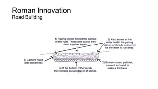 Roman Innovation
Road Building
 